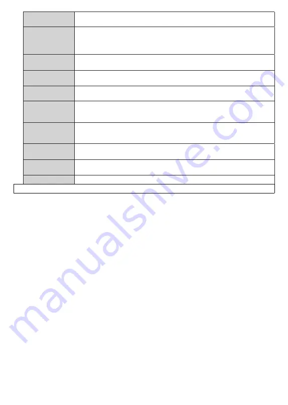 Gogen TVF39R571STWEB Instruction Manual Download Page 131