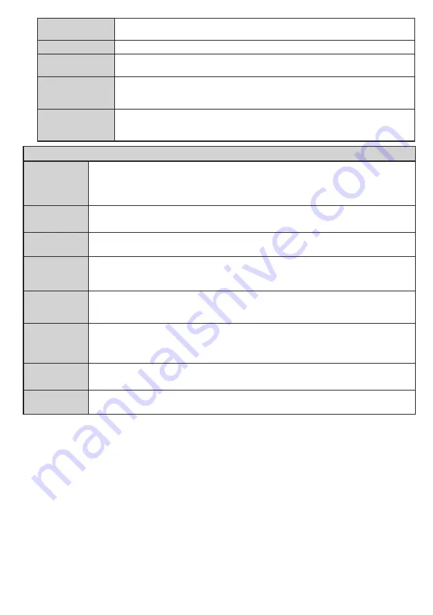 Gogen TVF40E550WEBW Instruction Manual Download Page 16