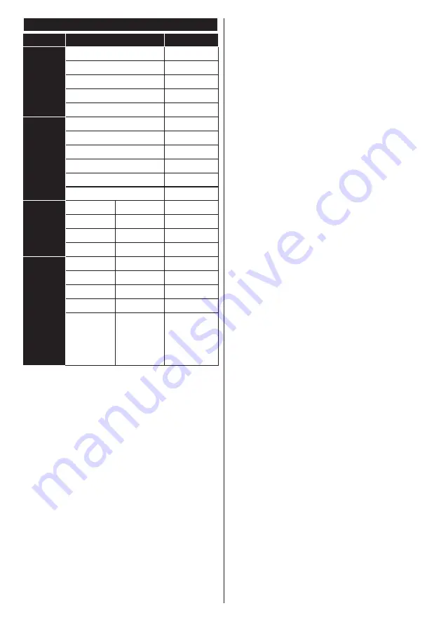 Gogen TVF40E550WEBW Instruction Manual Download Page 20