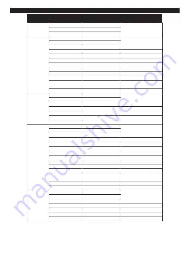 Gogen TVF40E550WEBW Instruction Manual Download Page 22