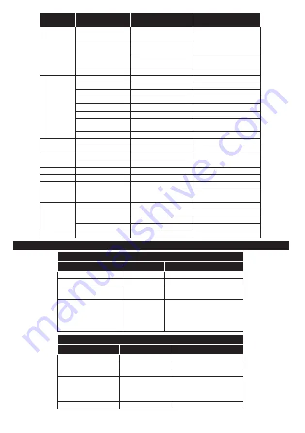 Gogen TVF40E550WEBW Instruction Manual Download Page 23