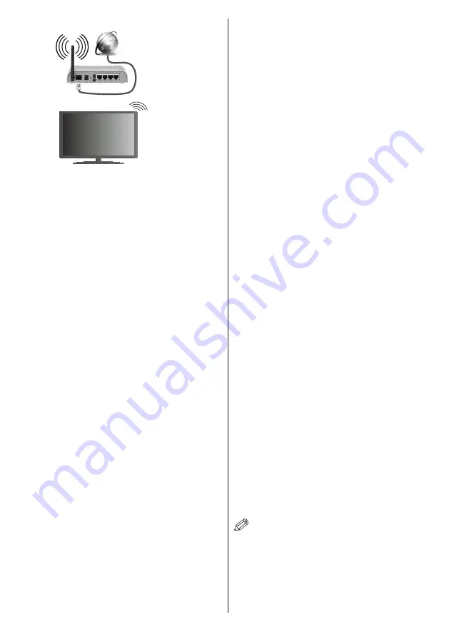 Gogen TVF40E550WEBW Instruction Manual Download Page 26