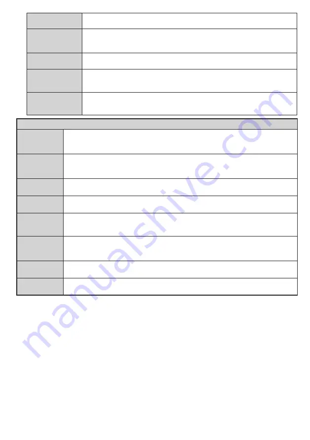 Gogen TVF40E550WEBW Instruction Manual Download Page 46