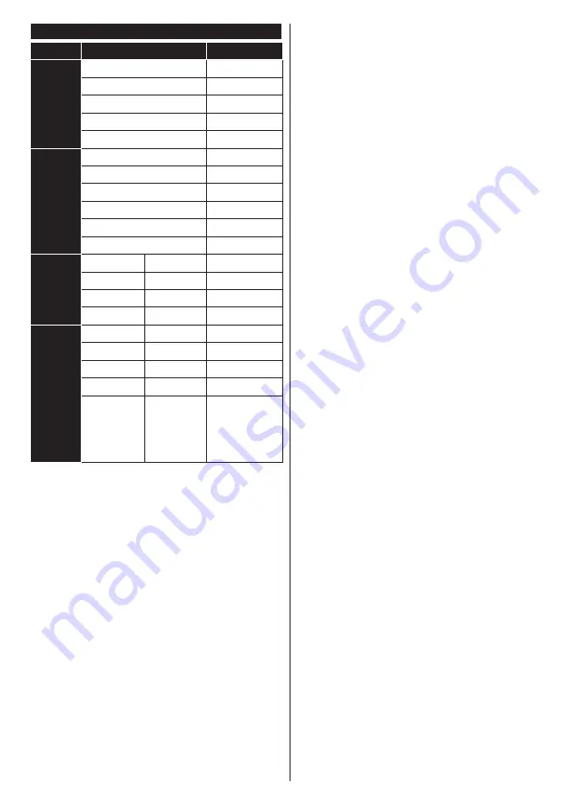 Gogen TVF40E550WEBW Instruction Manual Download Page 50