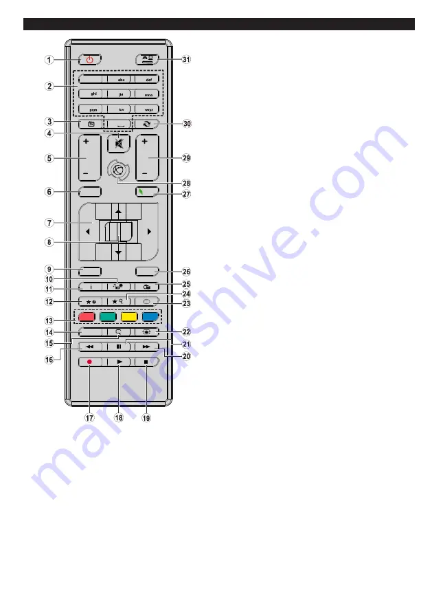 Gogen TVF40E550WEBW Скачать руководство пользователя страница 68