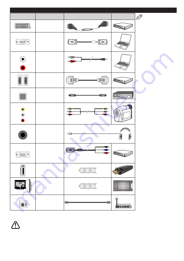 Gogen TVF40E550WEBW Скачать руководство пользователя страница 128