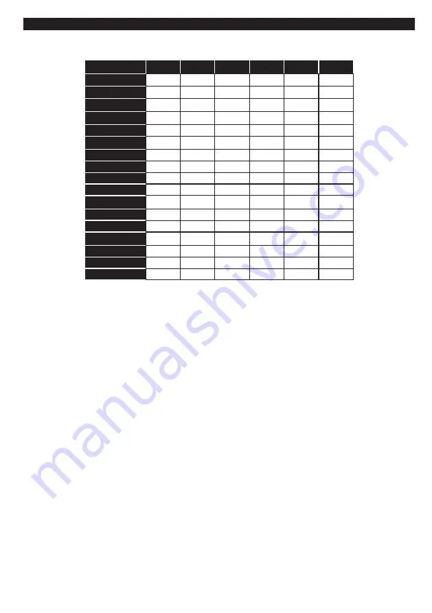 Gogen TVF40E550WEBW Instruction Manual Download Page 144