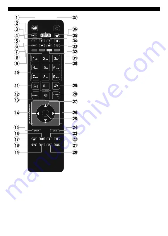 Gogen TVF40R25FE Instruction Manual Download Page 8