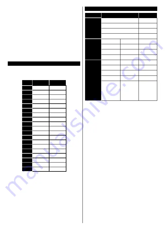 Gogen TVF40R25FE Instruction Manual Download Page 19