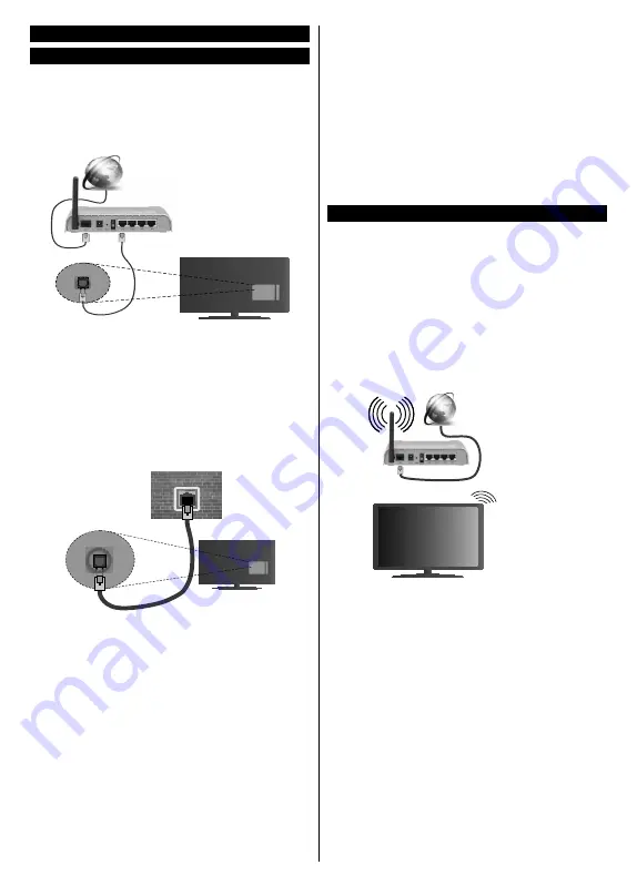 Gogen TVF40R25FE Скачать руководство пользователя страница 77