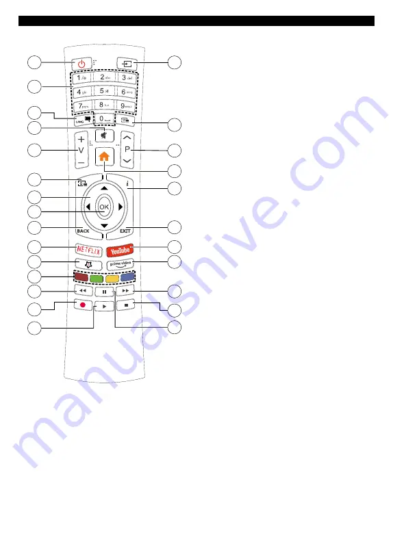 Gogen TVF40R552STWEB Instruction Manual Download Page 96