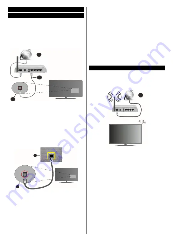 Gogen TVF40R552STWEB Скачать руководство пользователя страница 111