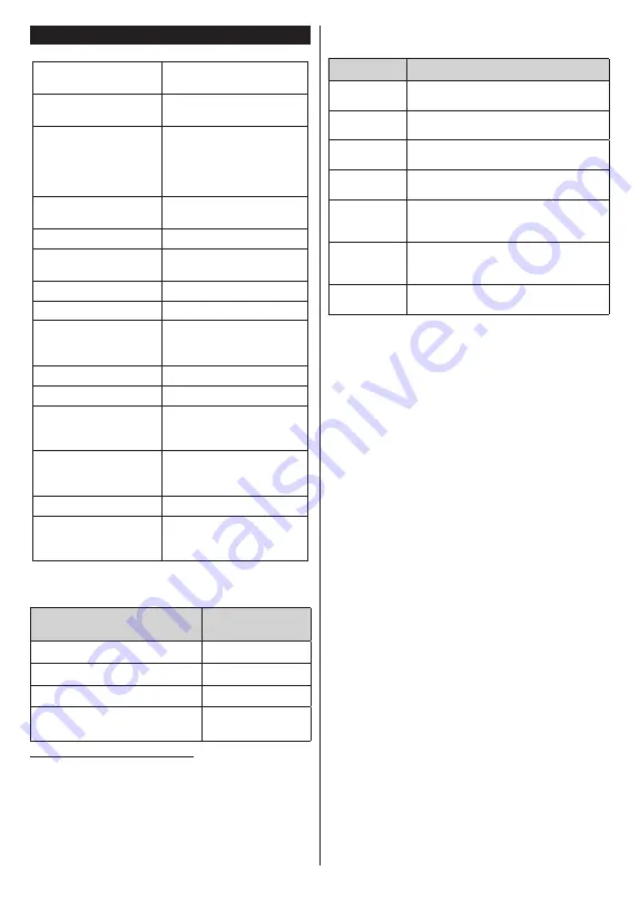 Gogen TVF40R552STWEB Instruction Manual Download Page 123