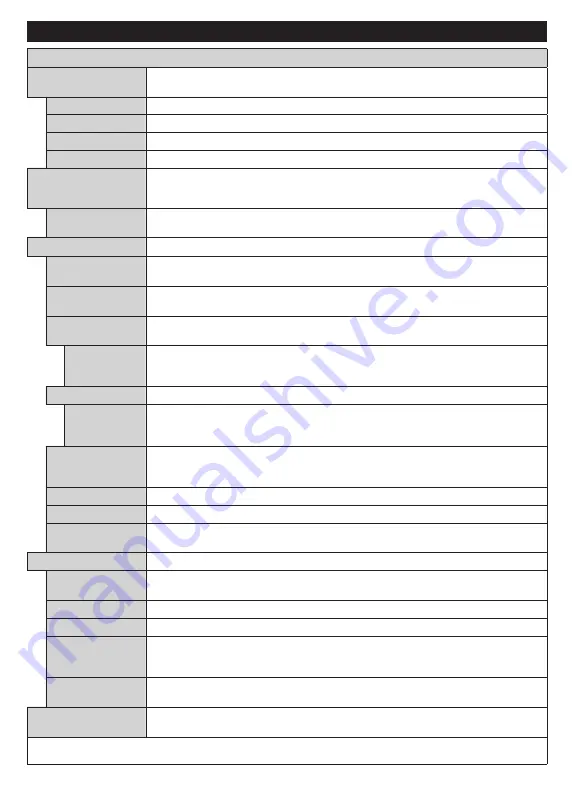 Gogen TVF40R552STWEB Instruction Manual Download Page 129