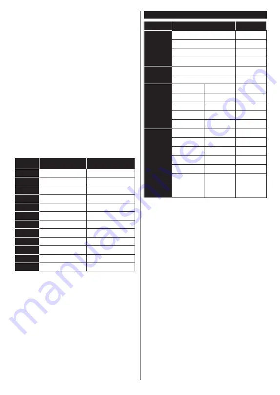 Gogen TVF43P452T Instruction Manual Download Page 37