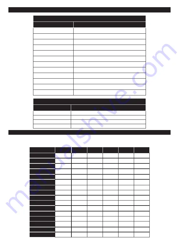 Gogen TVF43R552STWEB Instruction Manual Download Page 52