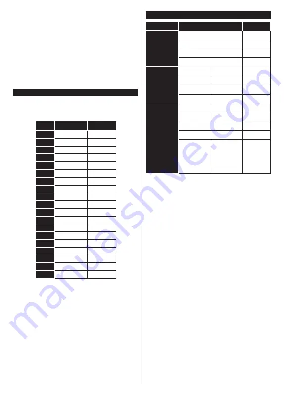 Gogen TVF43R552STWEB Instruction Manual Download Page 108