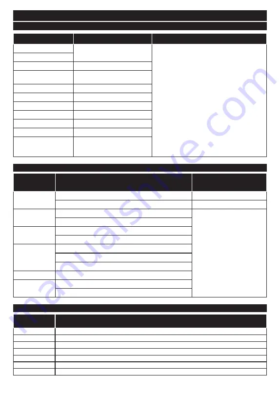 Gogen TVF43R552STWEB Instruction Manual Download Page 137