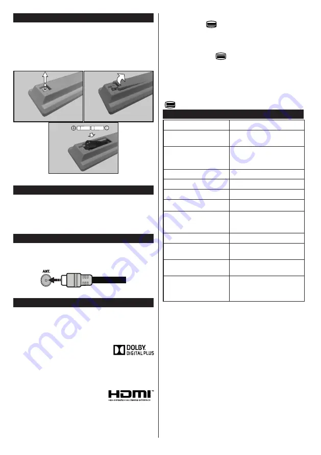 Gogen TVH20A125 Instruction Manual Download Page 37