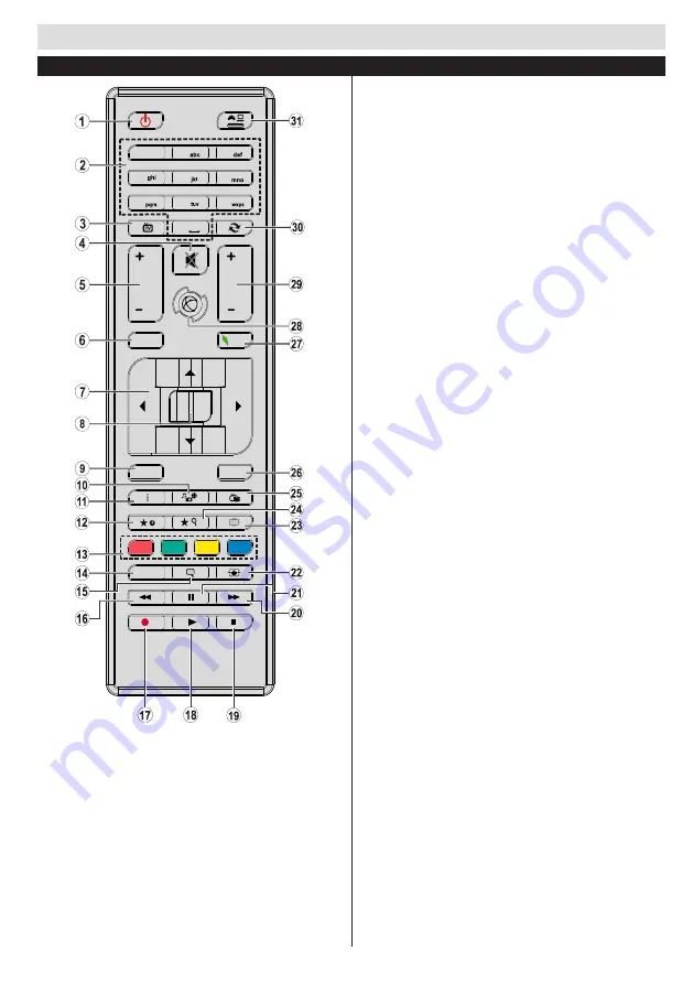 Gogen TVH20A125 Скачать руководство пользователя страница 38