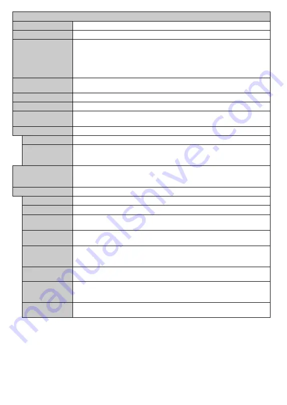 Gogen TVH24N540STWEBW Instruction Manual Download Page 15