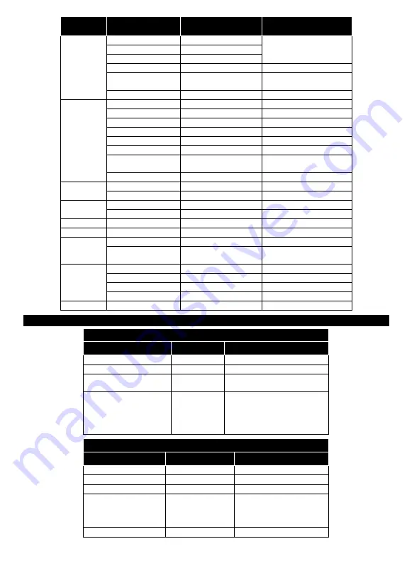 Gogen TVH24N540STWEBW Instruction Manual Download Page 22