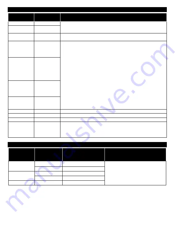 Gogen TVH24N540STWEBW Instruction Manual Download Page 49