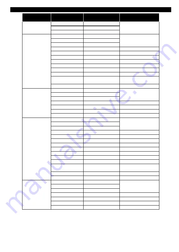 Gogen TVH24N540STWEBW Instruction Manual Download Page 50