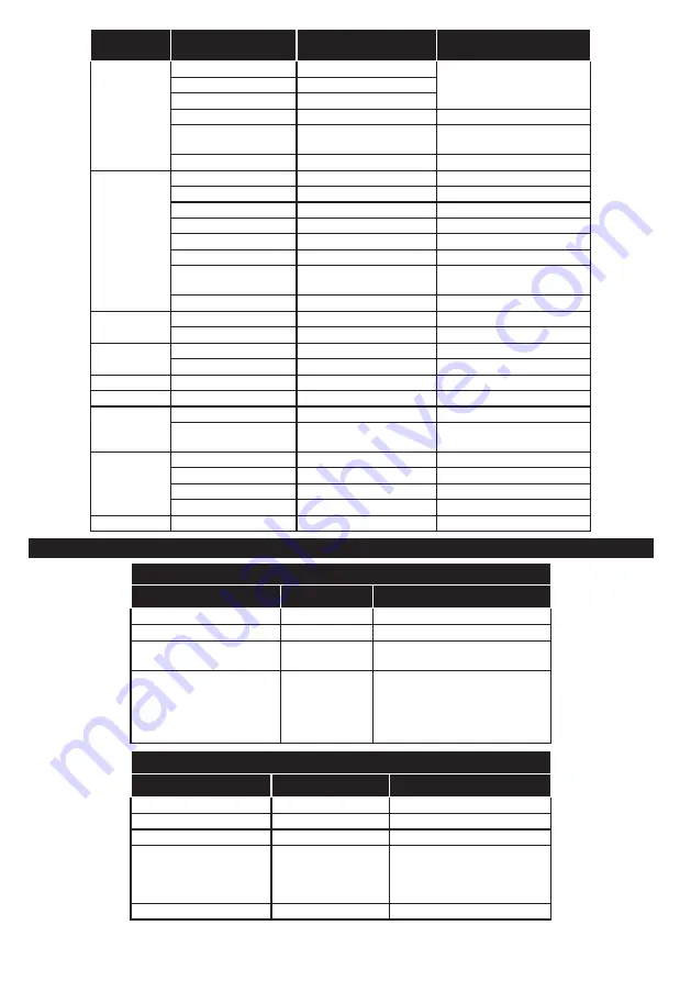 Gogen TVH24N550STWEBW Instruction Manual Download Page 111