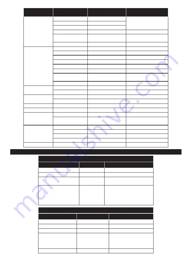 Gogen TVH24N550STWEBW Instruction Manual Download Page 140