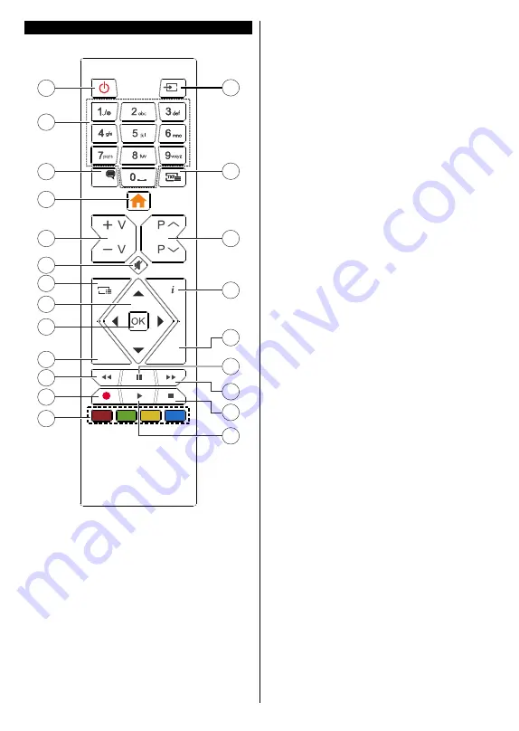 Gogen TVH24P202T Скачать руководство пользователя страница 26