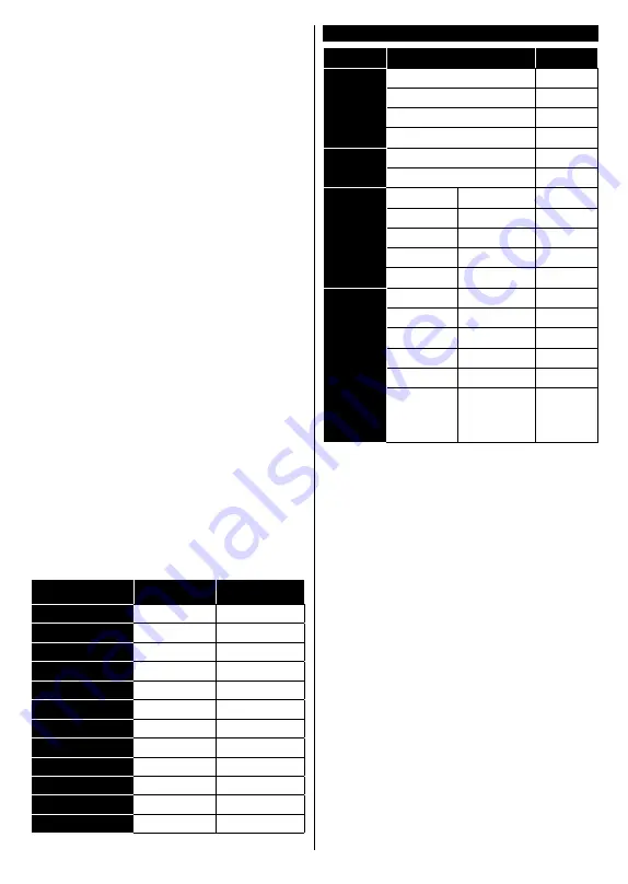 Gogen TVH24P202T Instruction Manual Download Page 95