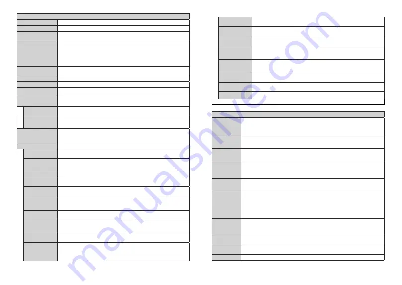 Gogen TVH24R384STWEB Скачать руководство пользователя страница 22