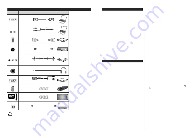 Gogen TVH24R384STWEB Скачать руководство пользователя страница 32