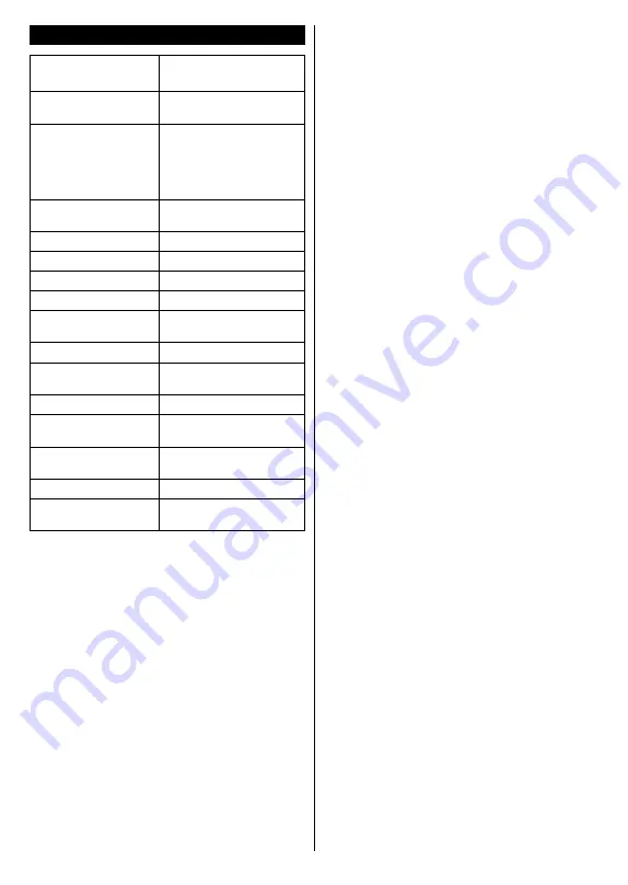 Gogen TVH24R540STWEBW Instruction Manual Download Page 32