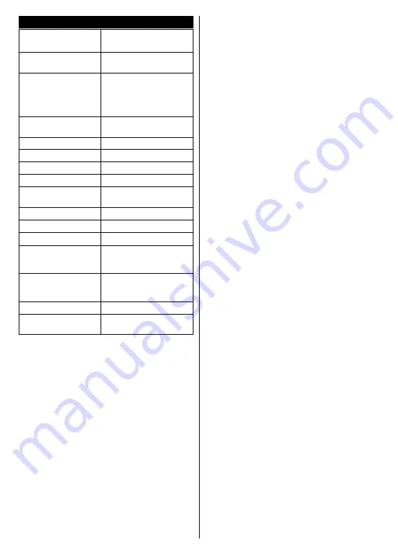 Gogen TVH24R540STWEBW Instruction Manual Download Page 58