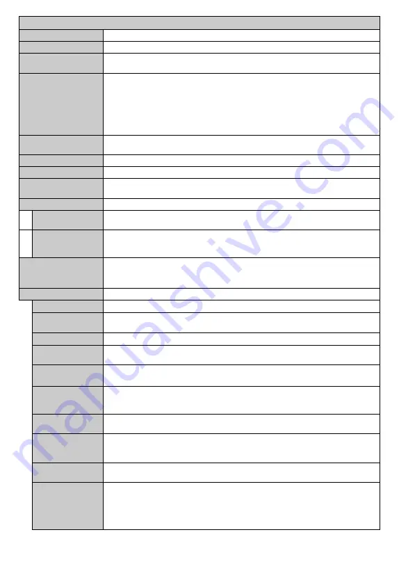 Gogen TVH24R540STWEBW Instruction Manual Download Page 66