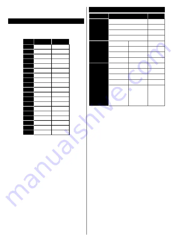 Gogen TVH24R540STWEBW Instruction Manual Download Page 97