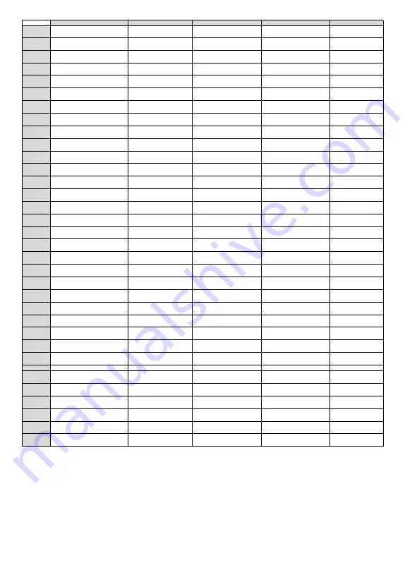 Gogen TVH24R540STWEBW Instruction Manual Download Page 134