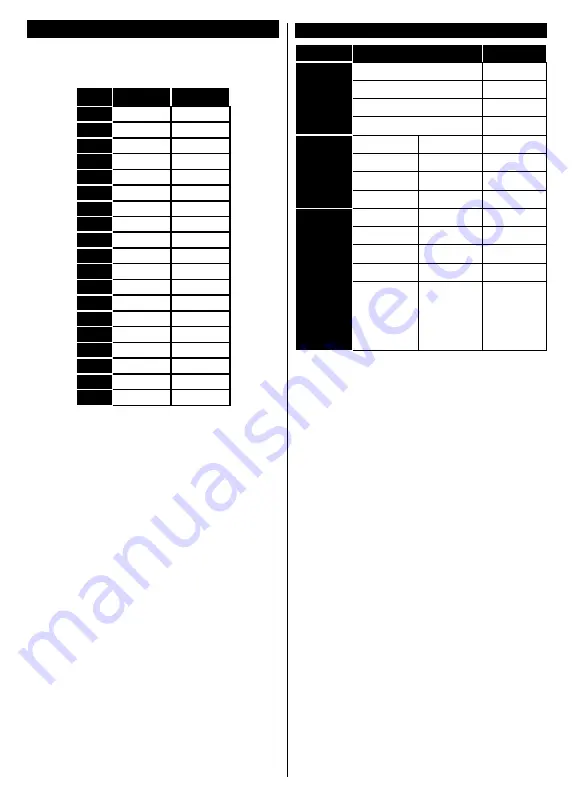 Gogen TVH28R450TWEB Instruction Manual Download Page 19