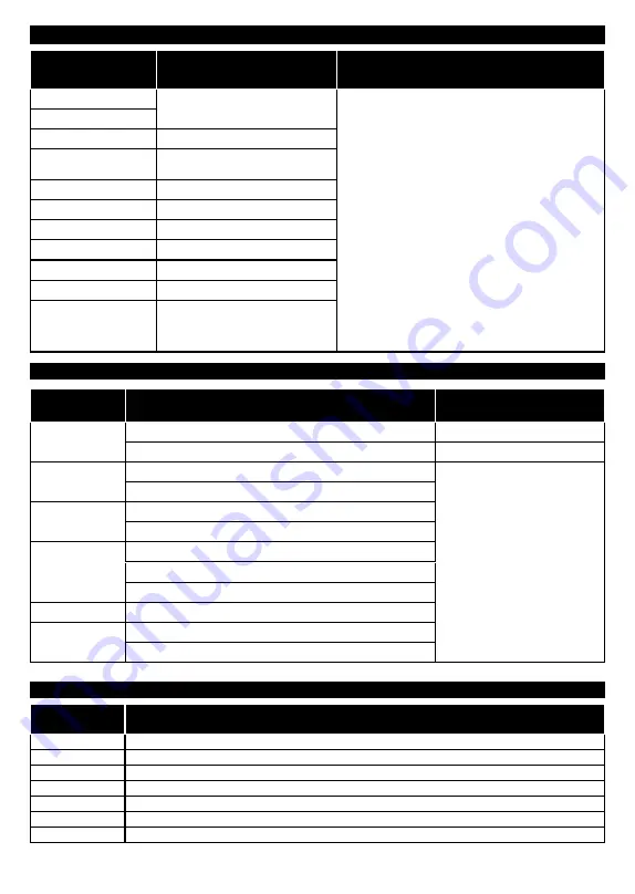 Gogen TVH28R450TWEB Instruction Manual Download Page 70