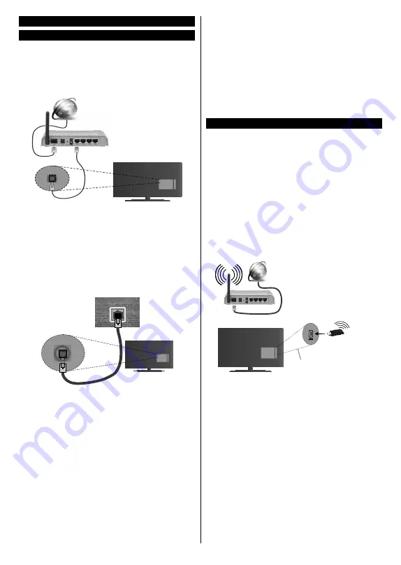 Gogen TVH28R450TWEB Скачать руководство пользователя страница 72