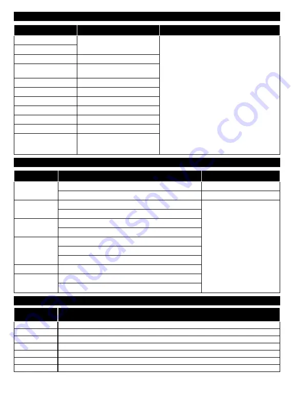 Gogen TVH28R450TWEB Instruction Manual Download Page 95