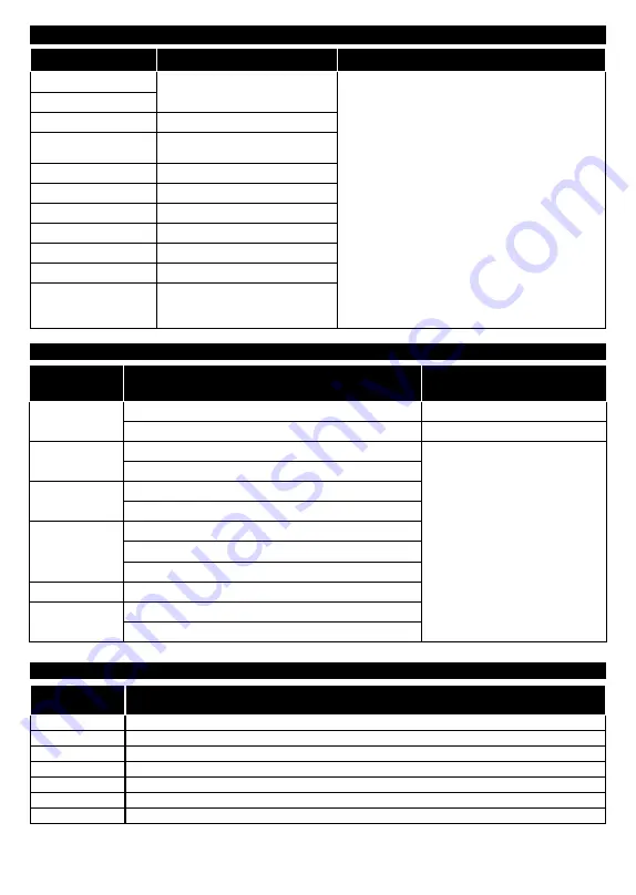 Gogen TVH28R450TWEB Instruction Manual Download Page 122