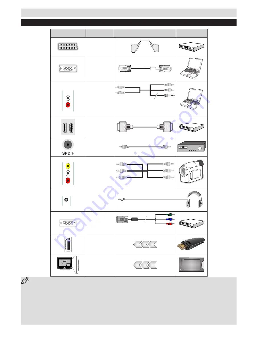 Gogen TVH32164 Скачать руководство пользователя страница 57