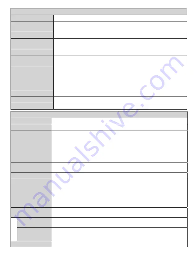 Gogen TVH32N625T Instruction Manual Download Page 12