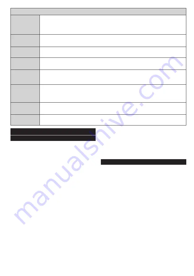 Gogen TVH32N625T Instruction Manual Download Page 14