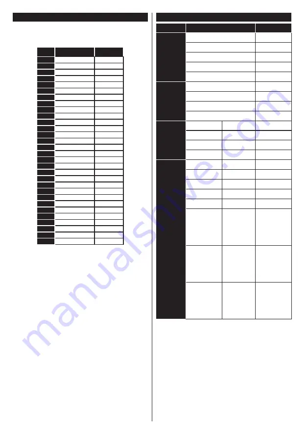 Gogen TVH32N625T Instruction Manual Download Page 17