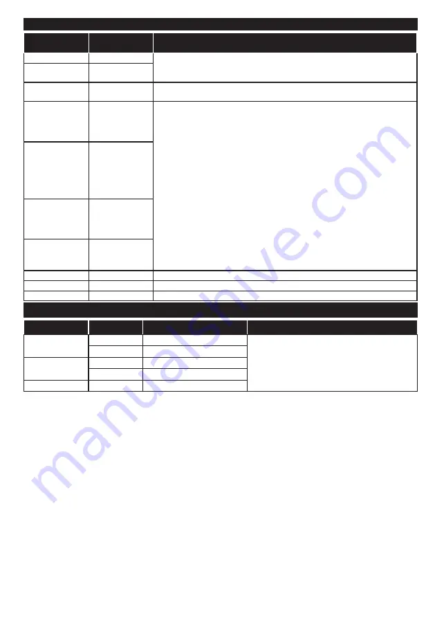 Gogen TVH32N625T Instruction Manual Download Page 18