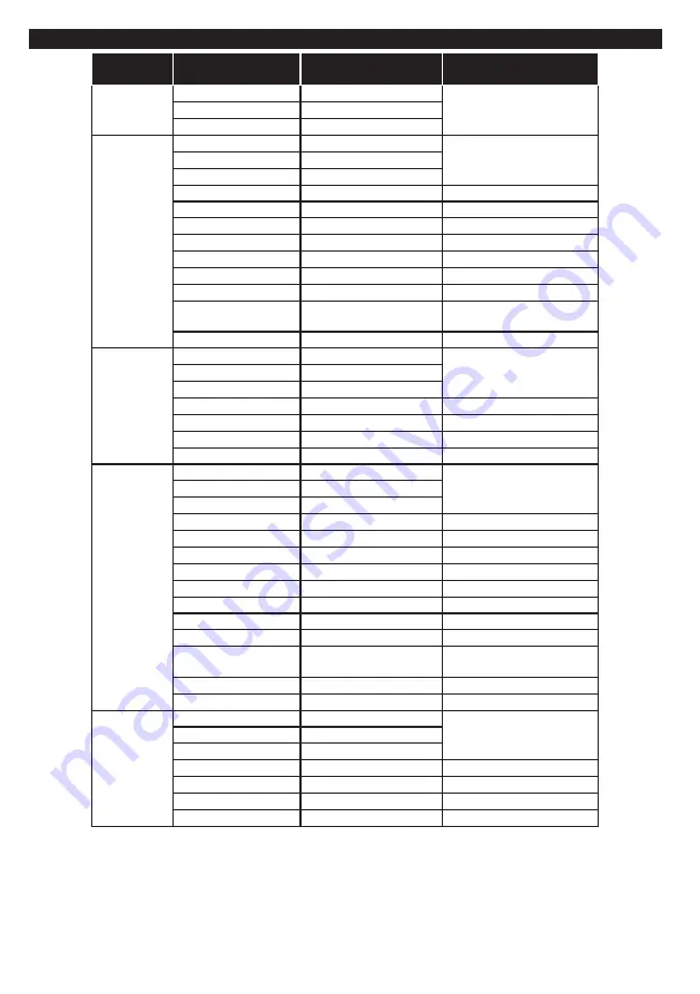 Gogen TVH32N625T Instruction Manual Download Page 19